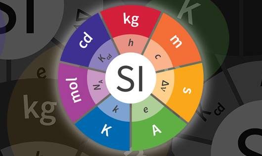 Historic Vote Ties Kilogram and Other Units to Natural Constants