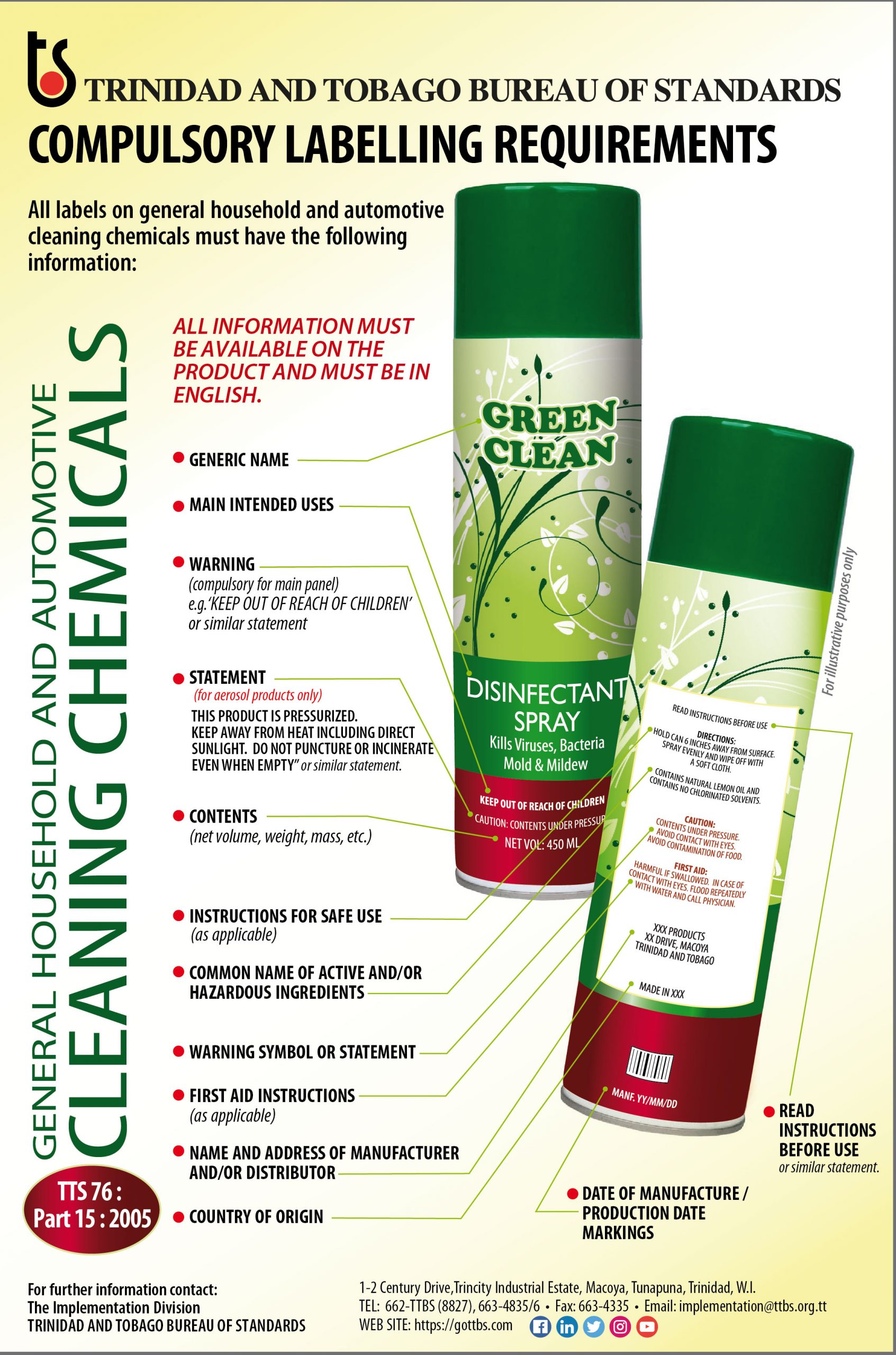 General Household and Automotive Cleaning Chemicals TTBS