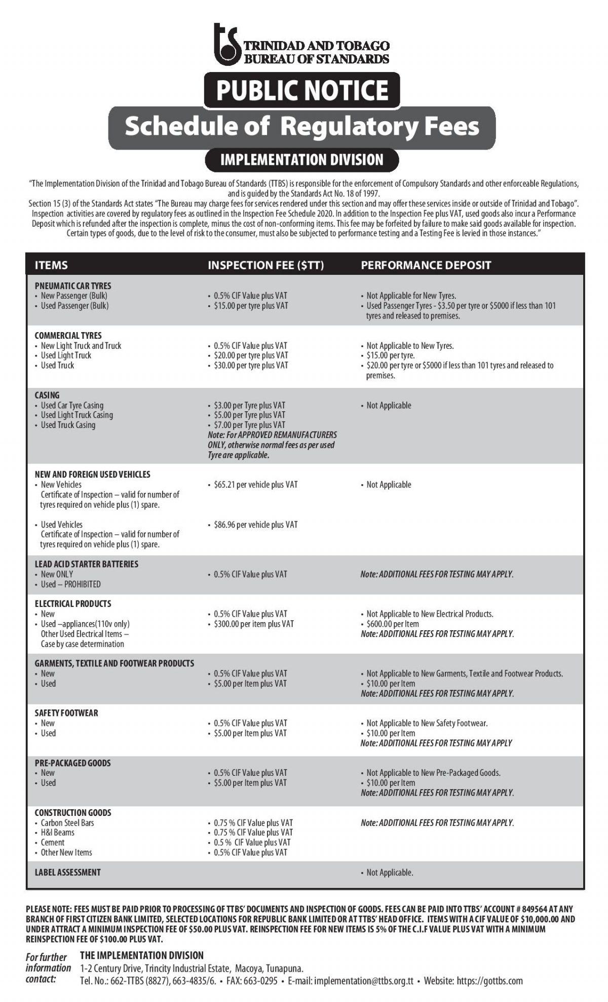 Schedule of Regulatory Fees Implementation Division TTBS