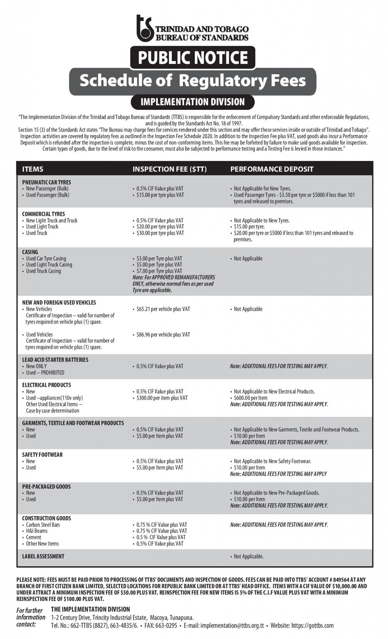 schedule-of-regulatory-fees-implementation-division-ttbs