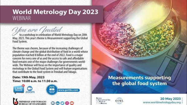 World Metrology Day 2023