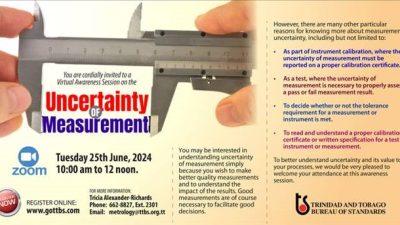 Virtual Awareness Session on the Uncertainty of Measurement