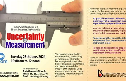 Virtual Awareness Session on the Uncertainty of Measurement
