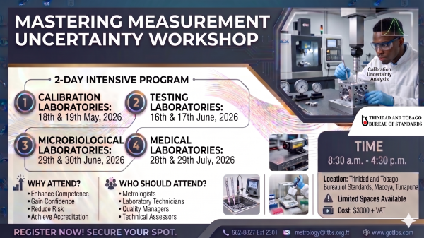 MASTERING MEASUREMENT UNCERTAINTY
