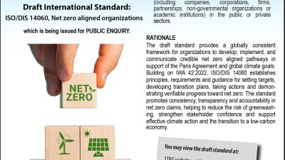 For Public Enquiry: Draft International Standard for Net Zero Aligned Organizations
