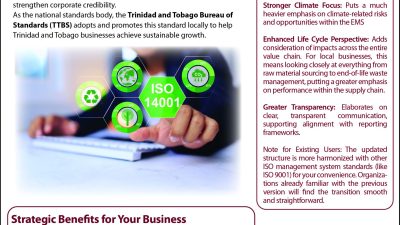 ISO 14001:2026 Explained